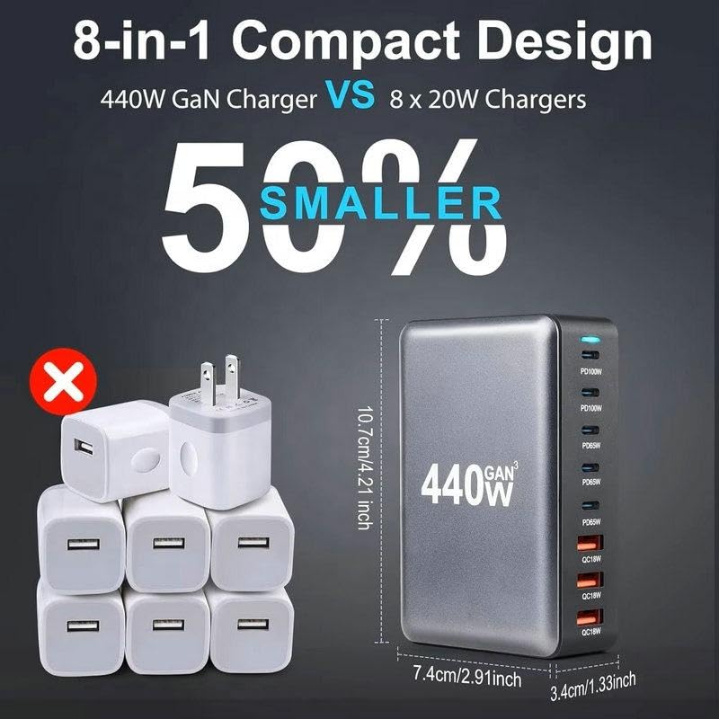Image of Cubonic USB C Charger Block GaN 440W Station Hub,8 Port Fast Charging Brick with Extension Cord,PD QC PPS 100W Laptop Power Adapter
