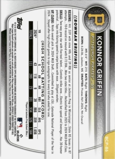 2025 Bowman Chrome Prospects Konnor Griffin Mega Box Mojo Refractor Rookie Baseball Trading RC Card #BCP-86