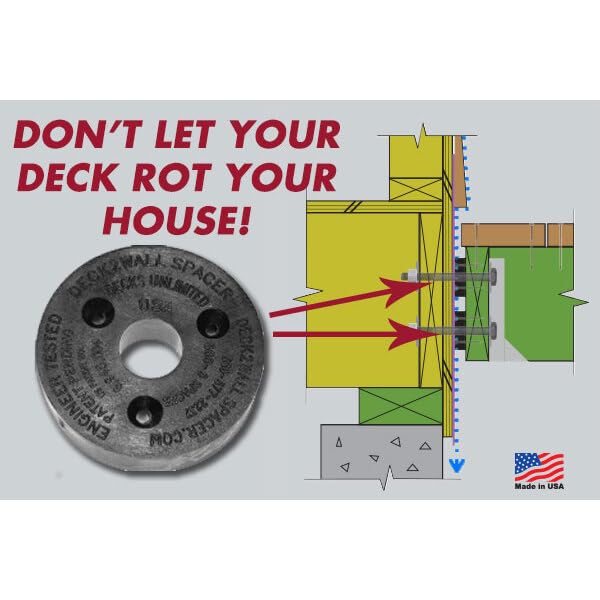Deck2Wall D2W38-10PK Deck2Wall Spacer 2
