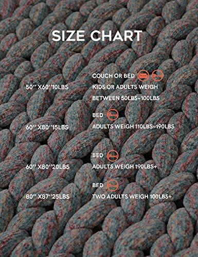 YnM Chenille Weighted Blanket, Handmade Chunky Knitted Design, Soft and Cozy, Temperature Regulating and Breathable, Machine Washable Throw for Sleep or Home Decor (Red Blue, 50x60 Inch, 10lbs)