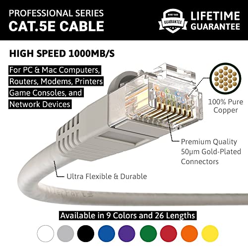 Cable Ethernet Patch Cat5E 5 ft RJ45 Pack 5 InstallerParts miniatura 2