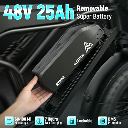 Image of TST Electric Bike for Adult, Up to 28 MPH and 60 /100 Miles Long Range E Bike, 20 inch Fat Tire E-Bike, 1500W Peak Motor, 48V 15Ah /25Ah Removable Battery, Dual Suspension (25Ah-Black)