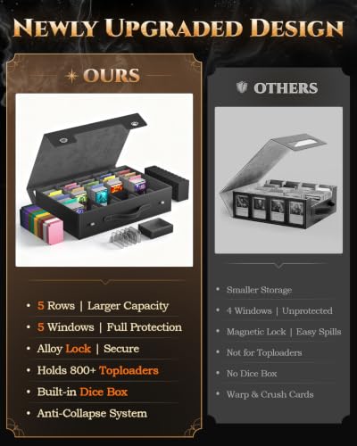 Image of MoKo Trading Card Storage Box for MTG, 3900+Capacity, Black Gray