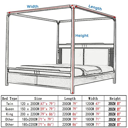 Mosquitera con dosel de encaje para crear un dormitorio de princesa 8