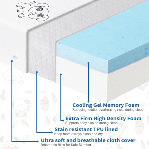 Image of Trifold Pack and Play Mattress 38 inchx26 inch, Double-Layer Pack N Play Mattresses for Baby Toddler with Waterproof Washable Breathable Cover, Portable Mini Crib Mattress for Playpen