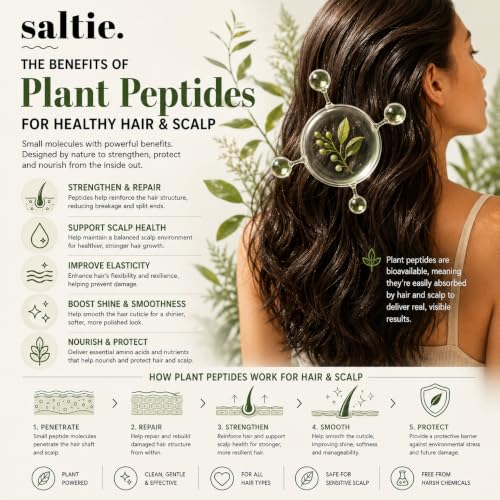 Image of Deep Conditioning Moisture Vitamin Hair Mask with Organic Coconut Oil - Restores Dry Damaged - Repairs damage - reduces frizz - improves scalp circulation - Silicone Free