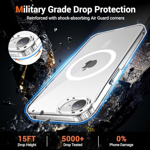 Image of ShieldTech Back Cover Case + Screen Protector for Apple iPhone 16e | Mag-Safe Compatible | Transparent Mobile Phone Back Cover Case for i Phone 16e | i Phone 16 e TPU Transparent Back Case Cover