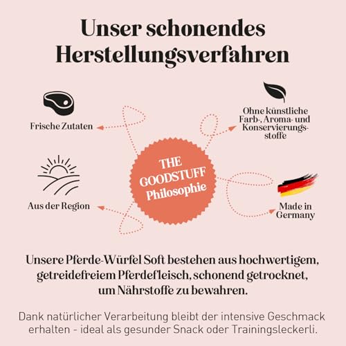 The GOODSTUFF Pferde-Würfel Soft 150 g | Pferdefleisch Hundeleckerlies getreidefrei & luftgetrocknet | Hundesnack Würfel | Trockenfleisch für Hunde | Trainingsleckerli | Super-Premium Hundefutter