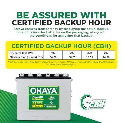 Image of Okaya Inverter with Battery Combo for Home,Office & Shops | ATSW 1175 12V Pure Sine Wave Inverter 925VA with 36 Months Warranty & OPTT24048 210Ah Tall Tubular Battery with 48 Months Warranty
