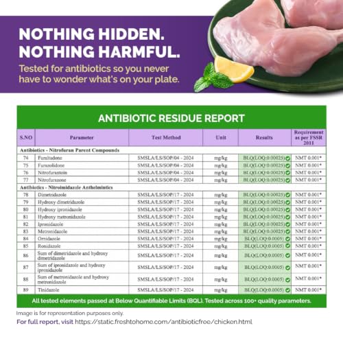 Image of FreshToHome Premium Chicken Thigh Boneless | 480g to 500g Pack | Skinless | Antibiotic-residue-free | Tender | Fresh | Never Frozen