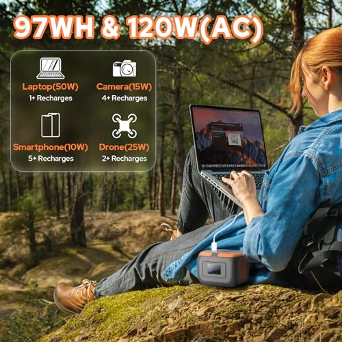 Portable Power Station 120W, 110V Power Bank with AC Outlet, Portable Generator 97.6Wh External Lithium Battery Pack with USB C Input for Camping Home Van Life Adventure Backup 8 AI VOLT Generator Website 51Q63w193WL. SL500 AI VOLT Generator Website