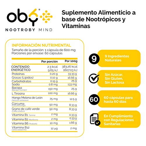 Vitamínicos, Imagen adicional