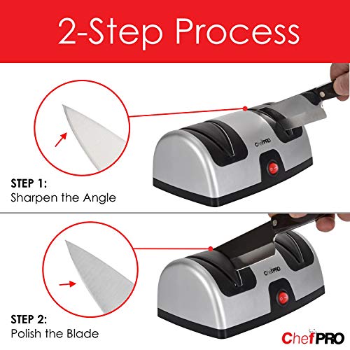 Electric Kitchen Knife Sharpener And Polishing System By Chef Pro, 2-Stage Sharpening, Compact And Easy-To-Use Design, Suction Cup Bottom And Easy Cleaning, Black-Silver #TOP1