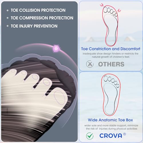 Image of Built-in Heel Grips Water Shoes for Kids Girls Boys Hiking Wide Barefoot Swim Beach Pool Big Kid