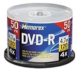 Parfait pour l'archivage de vos propres films, fichiers de musique numérique, ou des fichiers image numérique