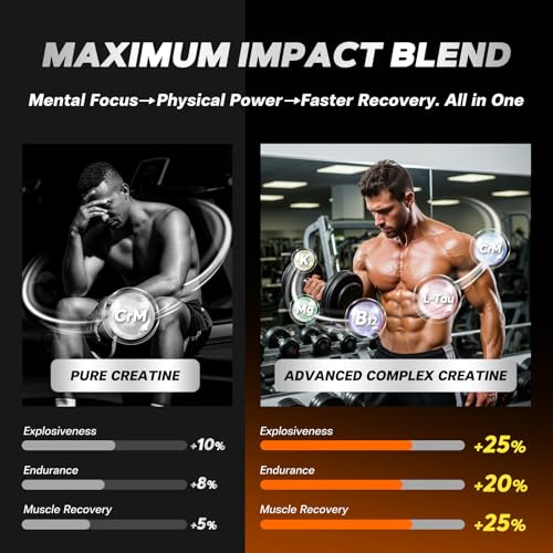 Image of Creatine Monohydrate Gummies Sugar Free, 5000mg Pre Workout for Men & Women with L-Carnitine & Taurine, B12,Magnesium & Potassium, Muscle Strength & Growth, Energy Support,Vegan, Gluten Free,120 Count