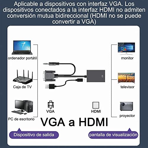 Periféricos, Home Improvement steren adaptador hdmi a vga Marca Qzgyoool (2)