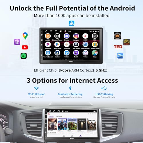 Autoradio mit 7 Zoll QLED Touchscreen von ATOTO A6 PF