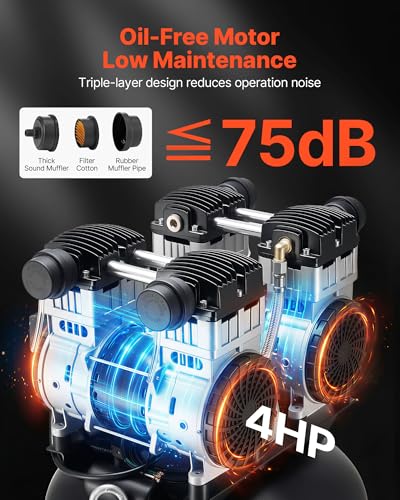 VEVOR 4HP Oil-Free Compressor