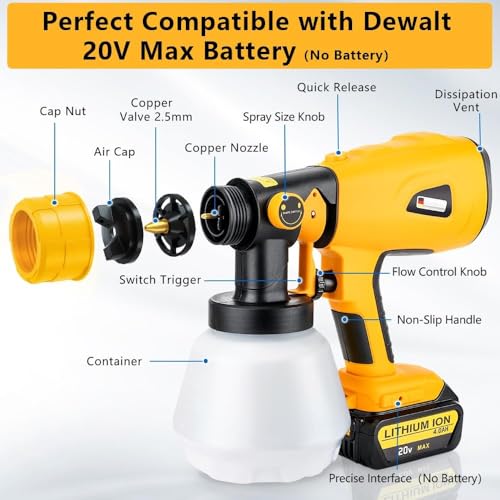 Image of Paint Sprayer Compatible with DEWALT 20V MAX Battery, Cordless HVLP Electric Paint Gun with 3 Spray Patterns & 4 Nozzle Sizes for House, Furniture & Cabinet Painting (Tool Only)