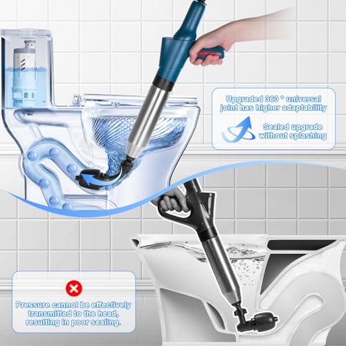 Image of Toilet Plunger Drain Clog Remover Set,High Pressure Drain Unclogger - Air Plunger with Real -Time Barometer,for Toilets, Bathroom Floor, Kitchen Clogged, Drain Sinks and Plumbing Clogs