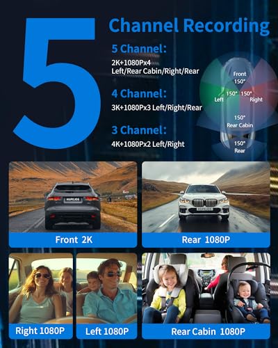 Image of 360 View 5 Channel Dash Cam Front and Rear with AI Driver Monitor System DMS, 4K Dash Camera for Cars, Built-in GPS WiFi Night Vision, Dashcam Free 128G Card, 24 /7 Parking Monitor Mode, V8 Ultra-5CH