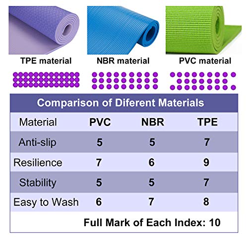 KOFFOTA Yoga Mat Non Slip TPE Yoga Mats, 1/4 inch Eco Friendly Fitness Exercise Mats for Yoga, Workout Mats with Carry Strap and Bag, Pilates and Floor Exercises Lavender - Thumbnail 4