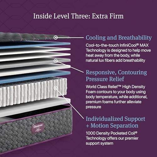 Image of Beautyrest World Class Level Three Extra Firm 14.25 inch Mattress - Queen Size - Durable Support, Pressure Relief, Cooling, Motion Separation; CertiPUR-US, 100 Night Sleep Trial and 10 Year Warranty