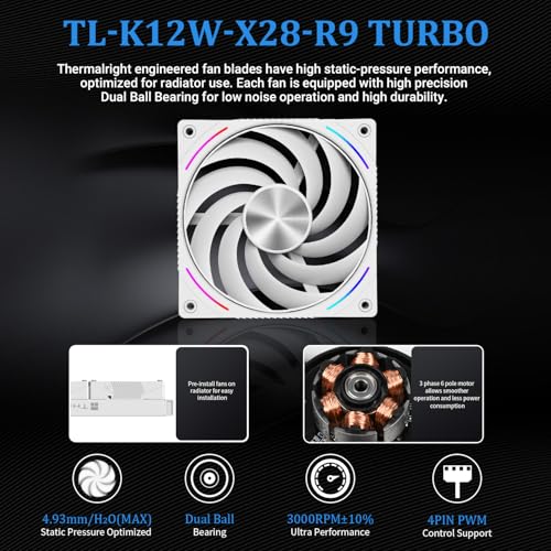 Image of Thermalright Wonder Vision 360 Turbo ARGB White CPU Water Cooler, 60HZ Curved Screen with 2400x1080 Resolution,for AM4 /AM5,Intel LGA1851 /1700,6.67in 3D Screen High Performance Pump,3000RPM Fan Speed