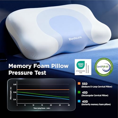 Image of Bedsure Cervical Neck Pillow - Ergonomic Memory Foam Pillows for Side & Back Sleepers, Orthopedic Shape Gently Supports Head & Neck, Shoulder Pain Relief for Deeper Sleep Cloud Pillow