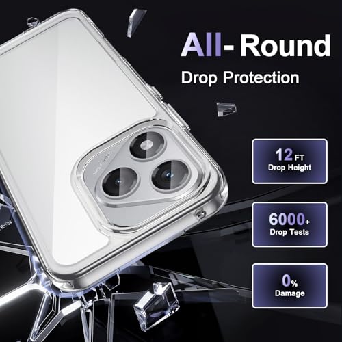 Image of Case for Honor 400 Lite 5G, Military Grade Drop Protection Clear Phone Case, Yellowing Resistant, Anti-Scratch Hard PC Back, Shockproof Hard Ultra-Thin Protective Cover, Transparent