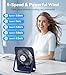Imagen de Ventilador USB