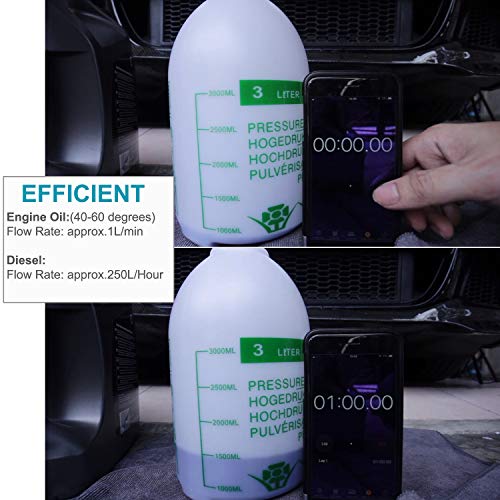 image for Lotyes Quick Oil Change Pump, DC 12V 60W Oil Diesel Fluid Pump Extract