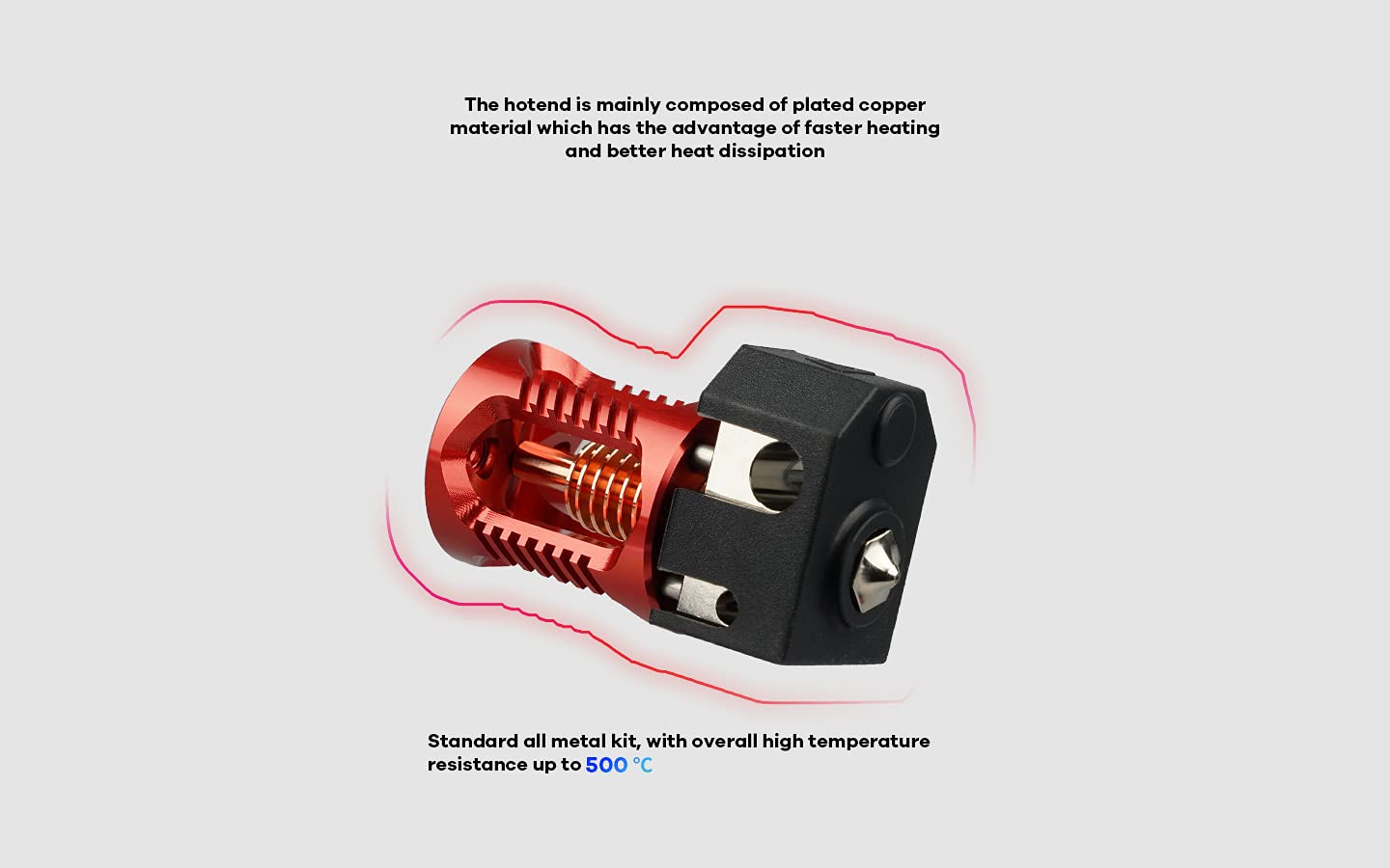 Phaetus x VORON Dragon ST Hot-End, Miedź