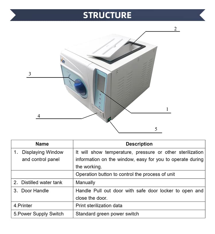 23L Table Top Autoclave Class B Sterilizer with Inner Printer Lab Equipment Sterilization Device
