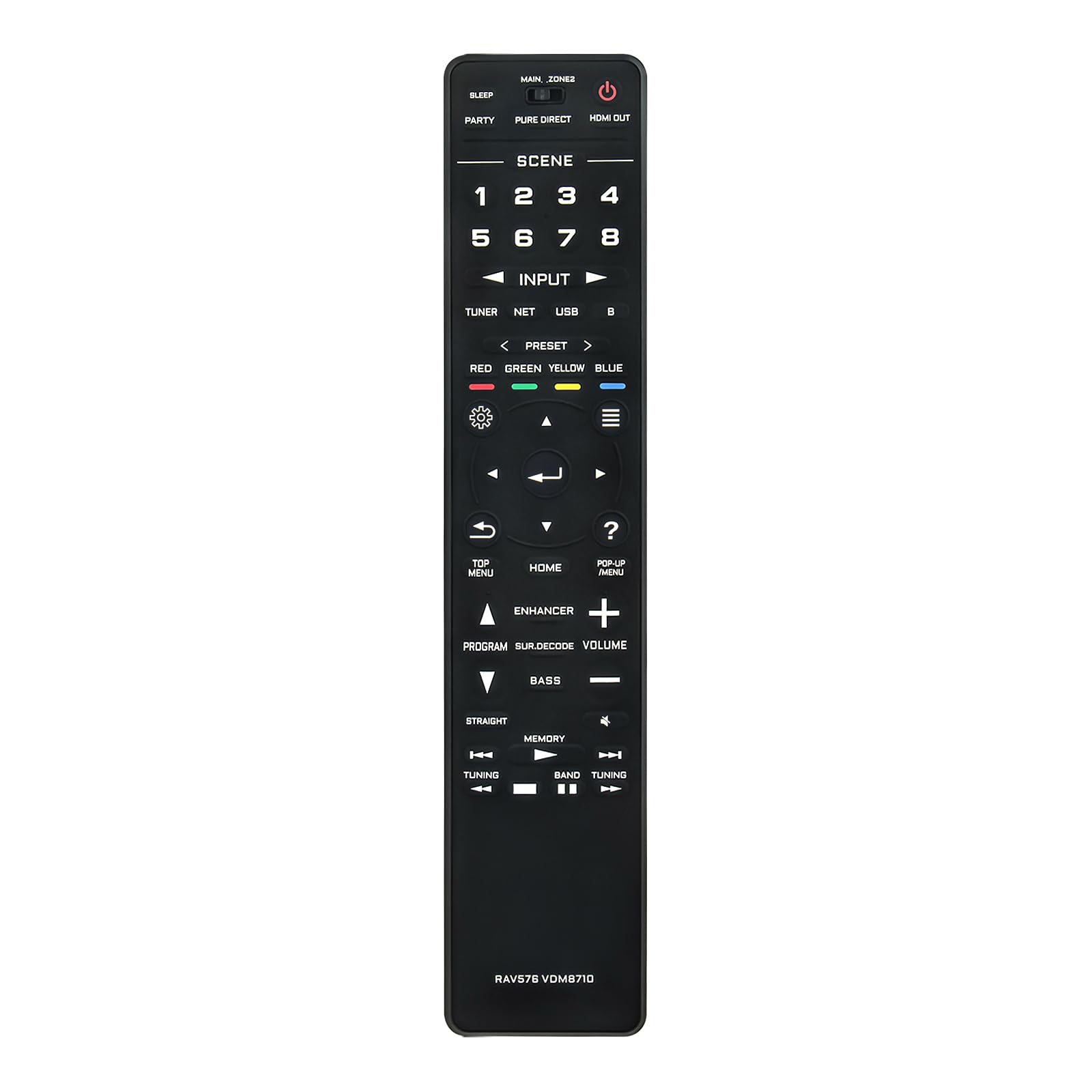 Télécommande RAV570 résout les problèmes de contrôle de votre ampli - 6