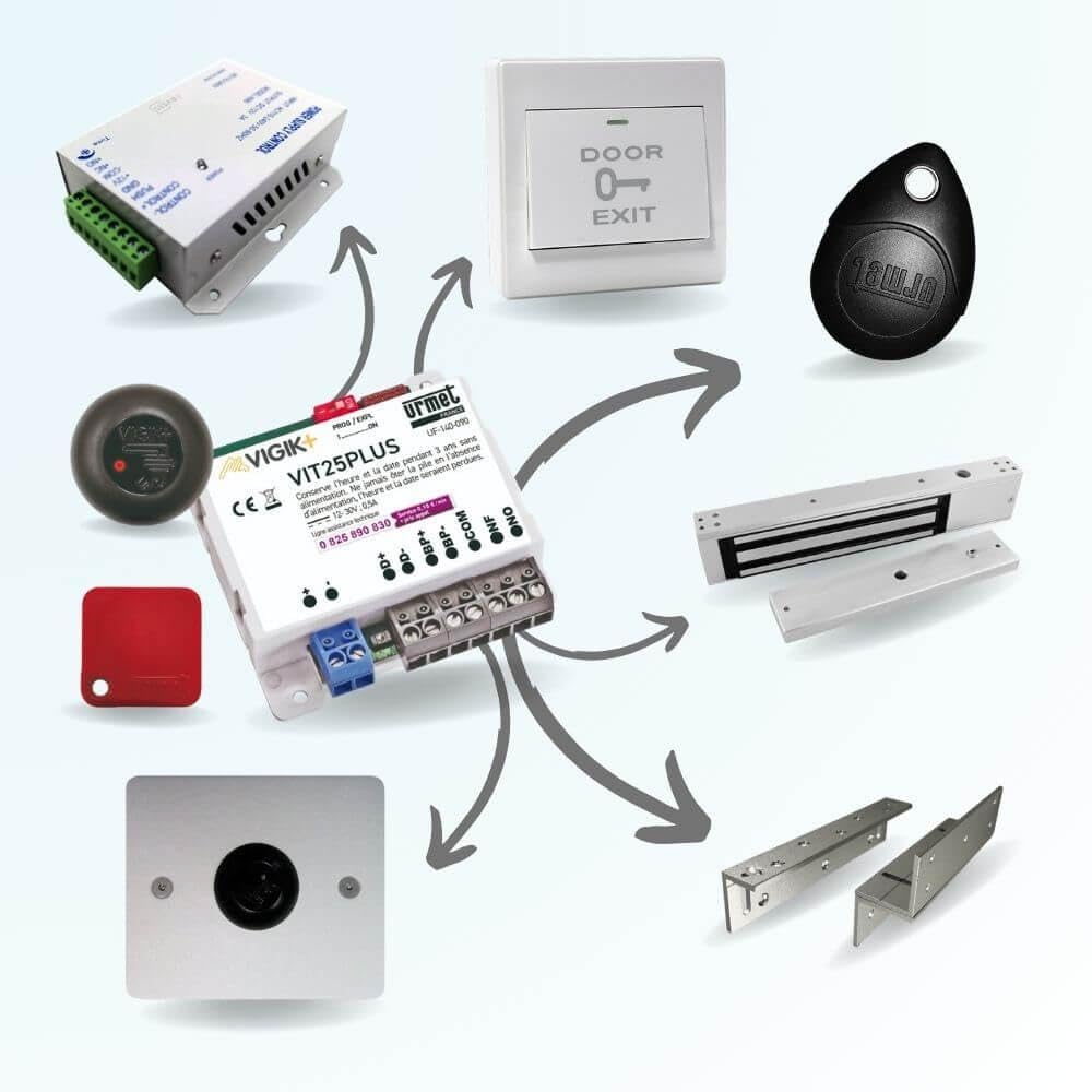 Kit de contrôle d'accès vigik+ (pour Pose encastrée) t25 - urmet