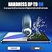 zenrich [2Pack ipad 10.2 Screen Protector with Anti Blue Light, iPad 9th/8th/7th Generation Tempered Glass Screen Protector with 9H Hardness/Bubble Free/Case Friendly, Pencil Compatible