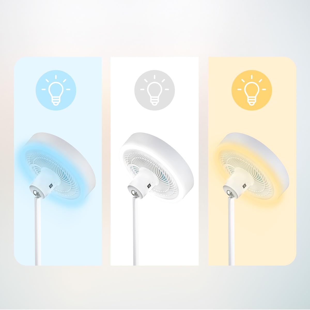 Cecotec Ventilateur sur Pied EnergySilence FanLamp 36 W, 9 Vitesses, LED