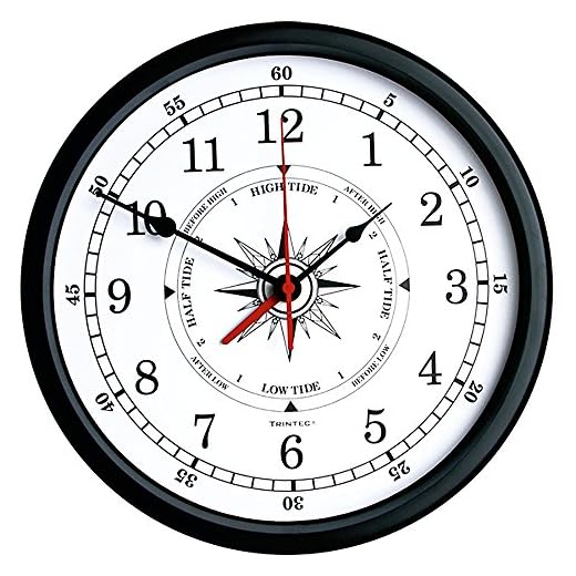 Atlantic Time & Tide Clock