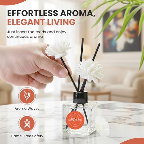 Difusor de Varillas Elegante 50ml Aroma English Pear Freesia miniatura 3