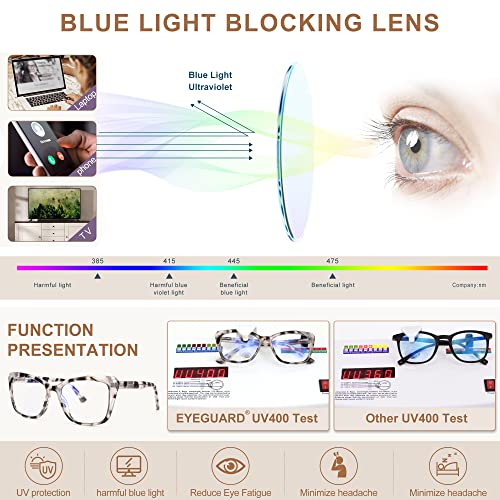 Image of EYEGUARD Blue Light Reading Glasses for Women TR90 Cat Eye Computer Eyeglasses Fashion Spring Hinge Readers