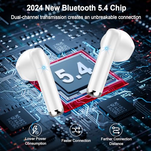 Rinsmola MD053 Wireless Earbuds, 2024 Bluetooth 5.4 Earbuds Hi-Fi Stereo thumb #1