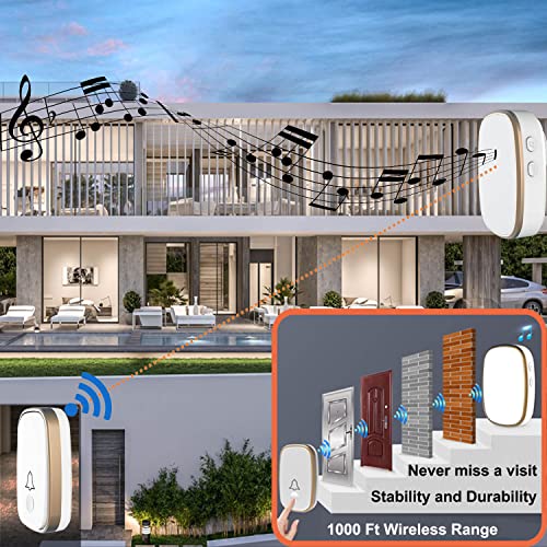 LUAMB Wireless Doorbell, 1,000ft Range Loud Enough with 5Volume Levels and Mute Mode Door Chimes LED Flashing by LUAMB - Image 6