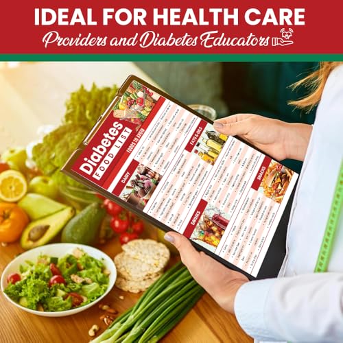 Diabetic Meal Planner – 4-Week Low Carb & Low Sugar Meal Plan Chart for Type 2 Diabetes – Diabetes-Friendly Meal Prep Guide with Recipes, Portion Control – Easy to Use