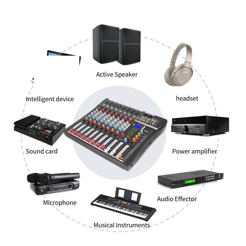 Mesa Mezclas DJ, Consola mezcladora profesional for DJ de 8 canales, equipo de sonido for escenario Digital con controlador Fader