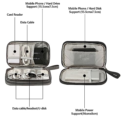 OdiuK Kabeltasche Elektroniktasche – Wasserdichter, Doppelter Reißverschluss, Reise Organizer für Kabel, Powerbank, USB-Zubehör – Perfekt für Alltag, Büro & Reisen
