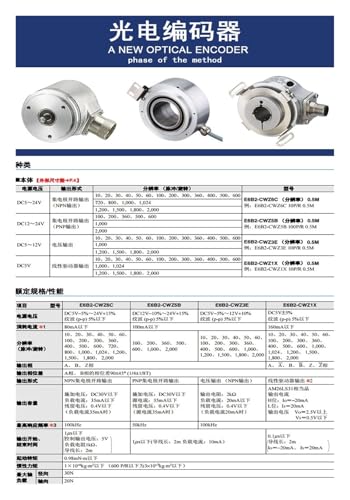 Encodeur rotatif optique E6B2-CWZ6C avec résolution au choix et alimentation 5-24V - 3