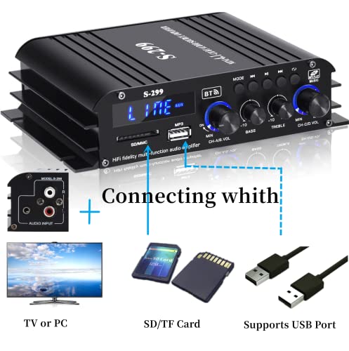 4.1-Kanal Verstärker, 1200W Mini HiFi Verstärker, Bluetooth 5.0 für Heimlautsprecher 40W x 4 + Active Subwoofer von 110-240V bis 12V mit USB TF Steckplatz MP3 Player mit Fernbedienung