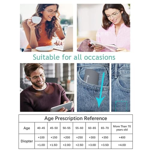 Sevenplus ER113333333 2 Pack Reading Glasses Blue Light Blocking thumb #1